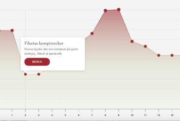 Säfsens lågpriskalender.